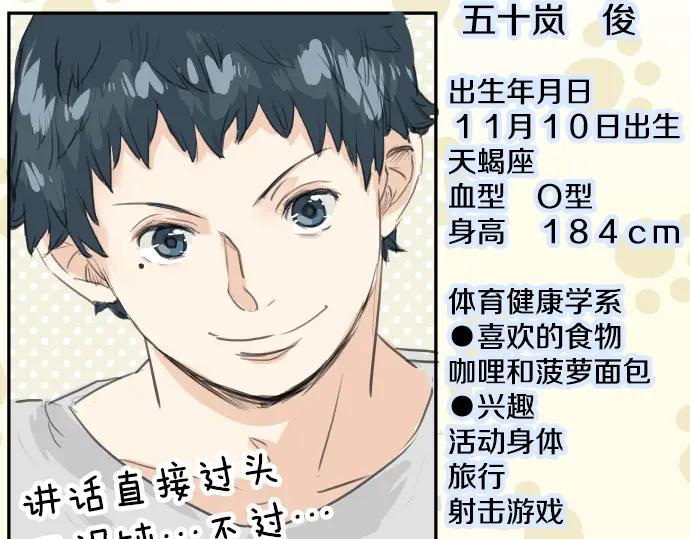 《犬系男子恋爱中》第27话 想见面的夜晚（1）+人物介绍 第3页