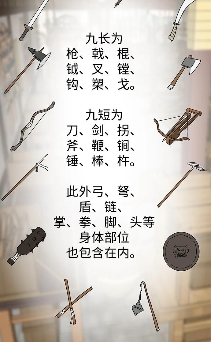 《无限升级in武林》[第85话] 能力面试 第20页
