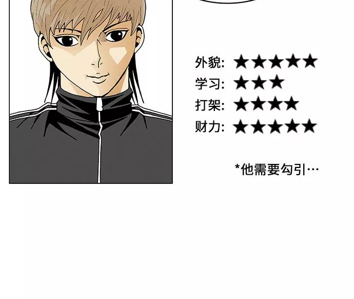 最强传说姜海孝 - 第48话 - 第22张图