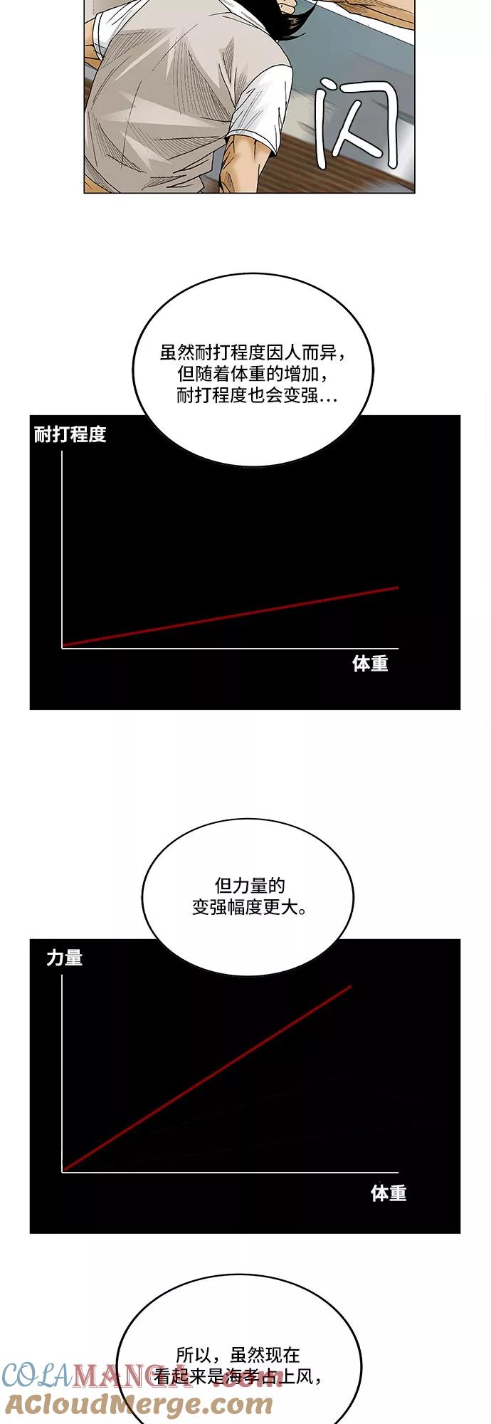 最强传说姜海孝 - 第81话 - 第27张图