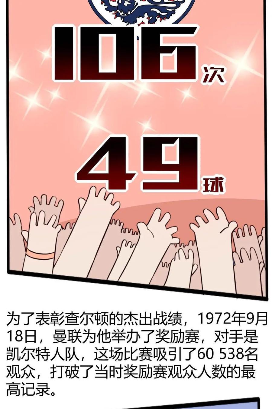 《嘿！疯狂足球》第59话：博比·查尔顿 第56页