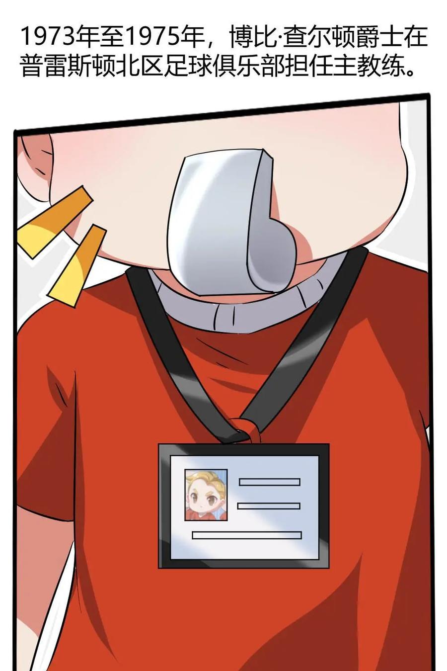 《嘿！疯狂足球》第59话：博比·查尔顿 第60页