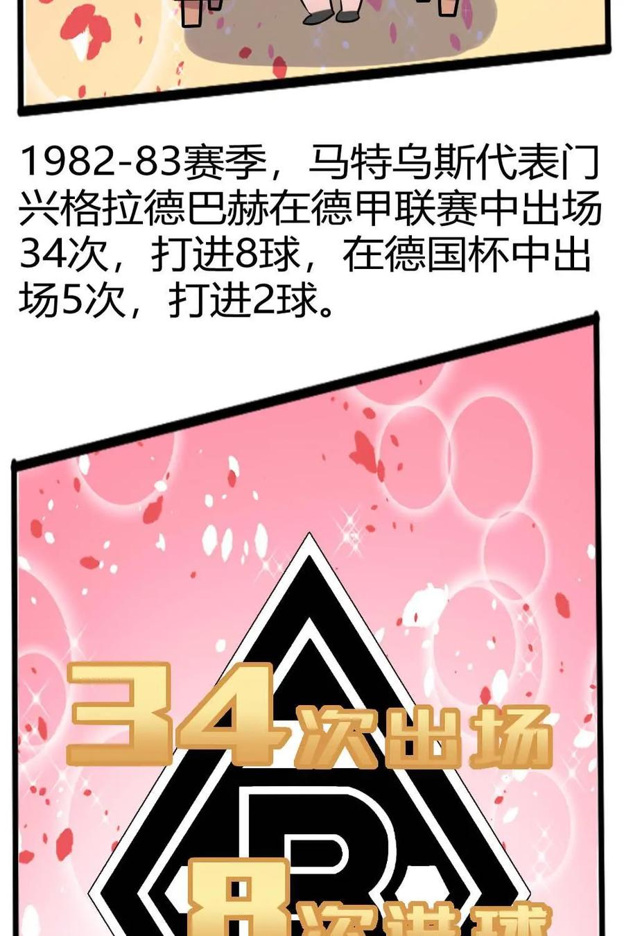 《嘿！疯狂足球》第60话：洛塔尔·马特乌斯 第17页