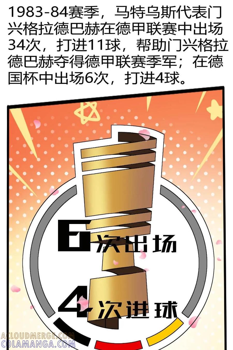 《嘿！疯狂足球》第60话：洛塔尔·马特乌斯 第19页