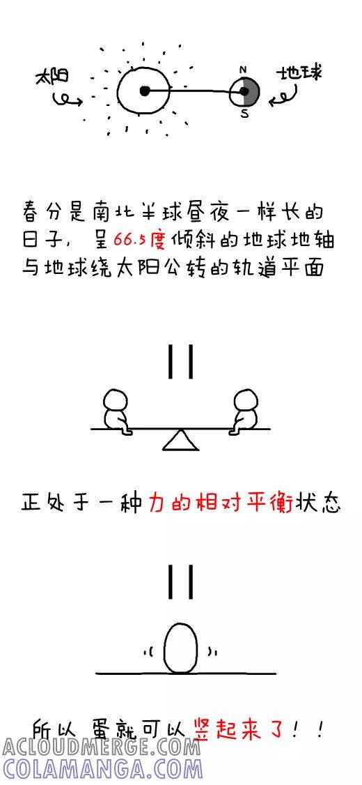小明系列漫画 第467话 第7页