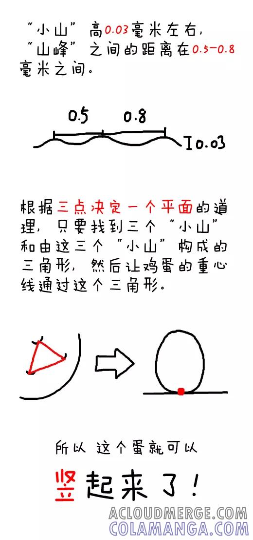 小明系列漫画 第467话 第9页