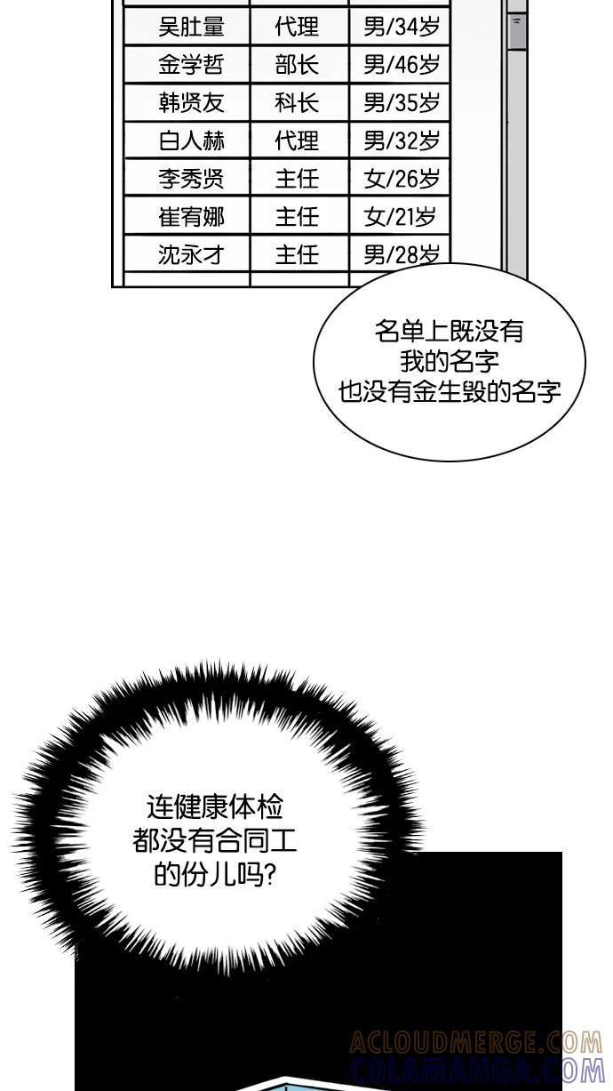 《加油！廉价菜鸟》[第30话] 健康体检 第9页