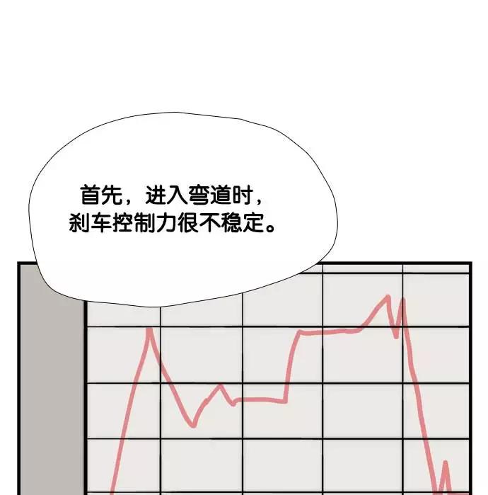 《午夜狂飙》第6话 第147页