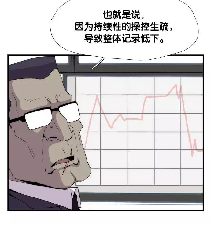 《午夜狂飙》第6话 第154页