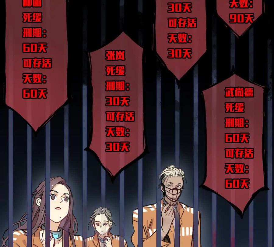 《无罪世界》监狱①失忆 第45页