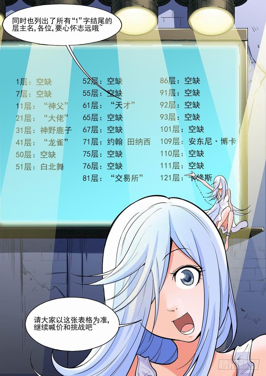 无罪之城 - 第一百四十六话 - 第2张图