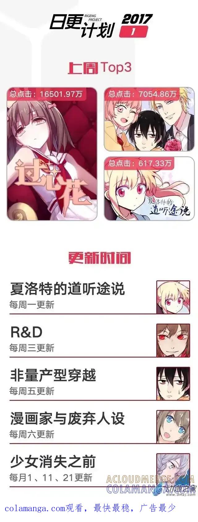 《夏洛特的道听途说》第20回 第8页
