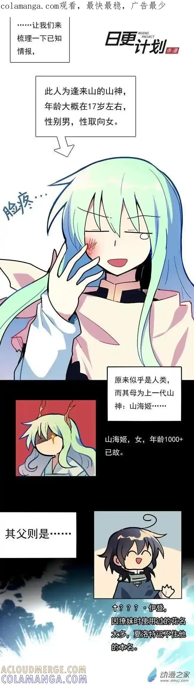 《夏洛特的道听途说》第20回 第1页