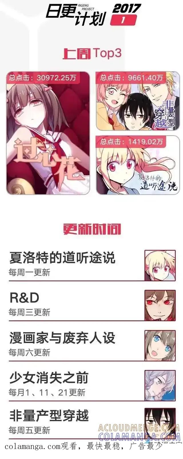 《夏洛特的道听途说》第23回 第9页