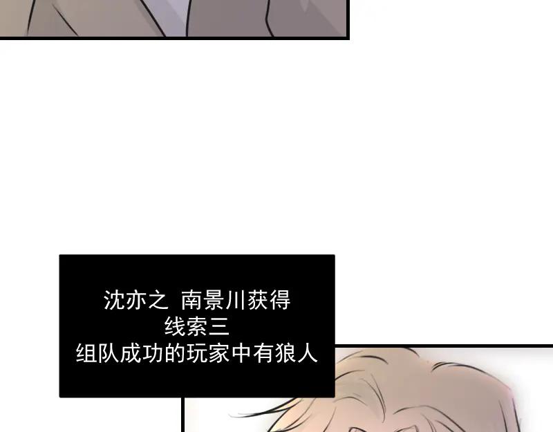 《无名者的测试》第四章 女装？！ 第59页