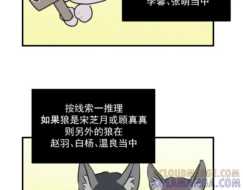 《无名者的测试》第四章 女装？！ 第69页