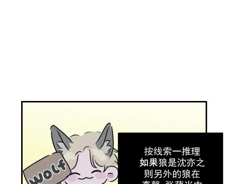 《无名者的测试》第四章 女装？！ 第68页