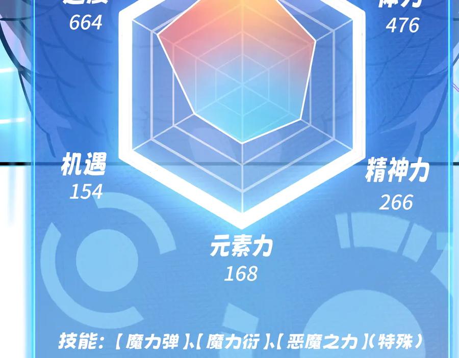 我用顶级系统重塑世界 - 佛格苏醒 - 第124张图