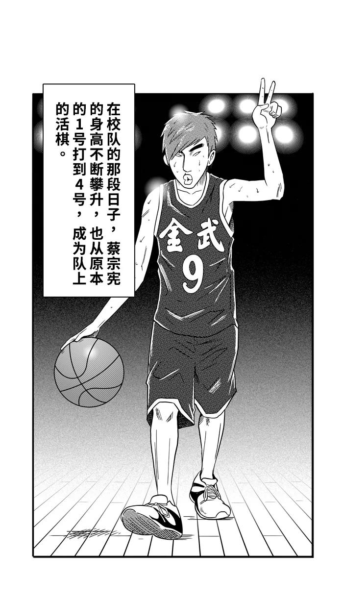 宅男打篮球 - [第88话] 队友的滋味 PART8 - 第51张图