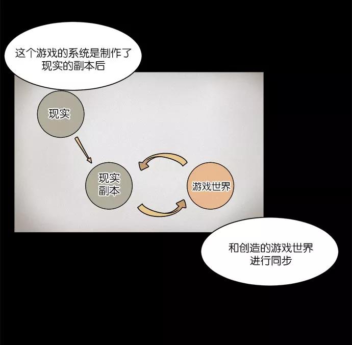 《冷妹恋爱模式》[第25话] 永远遭受痛苦的文俊（3） 第3页