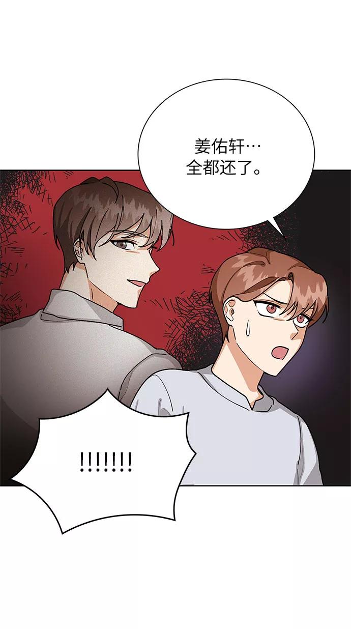 《今天起天生一对》第53话 第20页