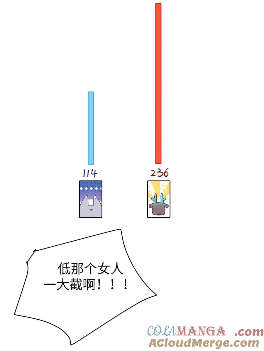 我的假女友正全力防御她们的进攻 141 会长的校园偶像计划？！ 第34页