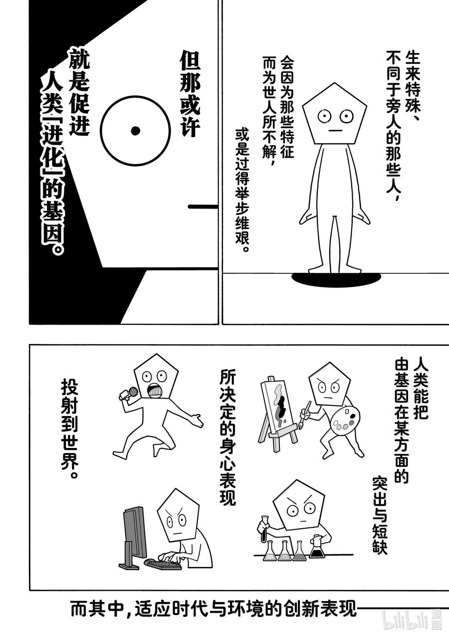 蓝色监狱 281 进化的方程式 第6页