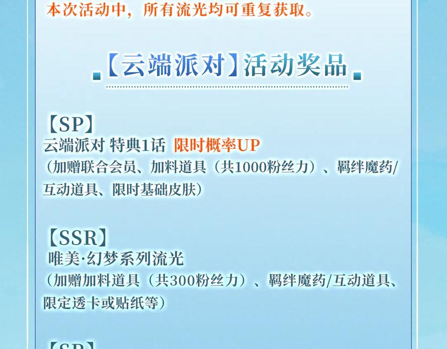 人鱼陷落 特典公开：9月20日 祝兰波生日快乐，白兰地永远热恋！ 第14页