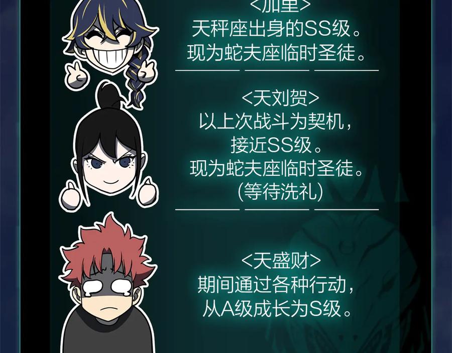 《灾难级英雄归来》第103话 变强的方法 第64页