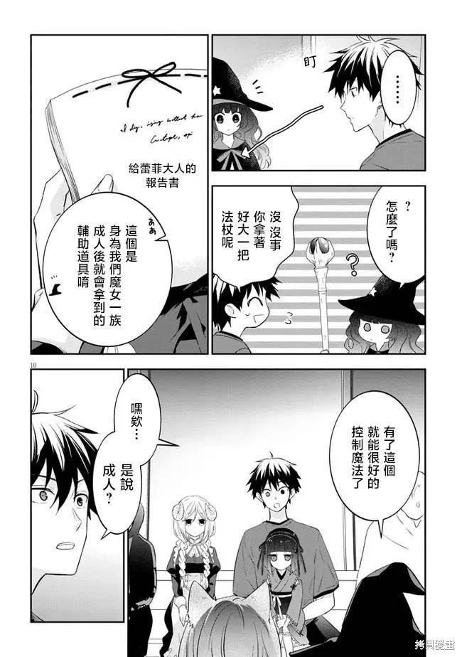 《魔王建造地下城转生到异世界建造人外娘的专属乐园吧》第51话 第10页