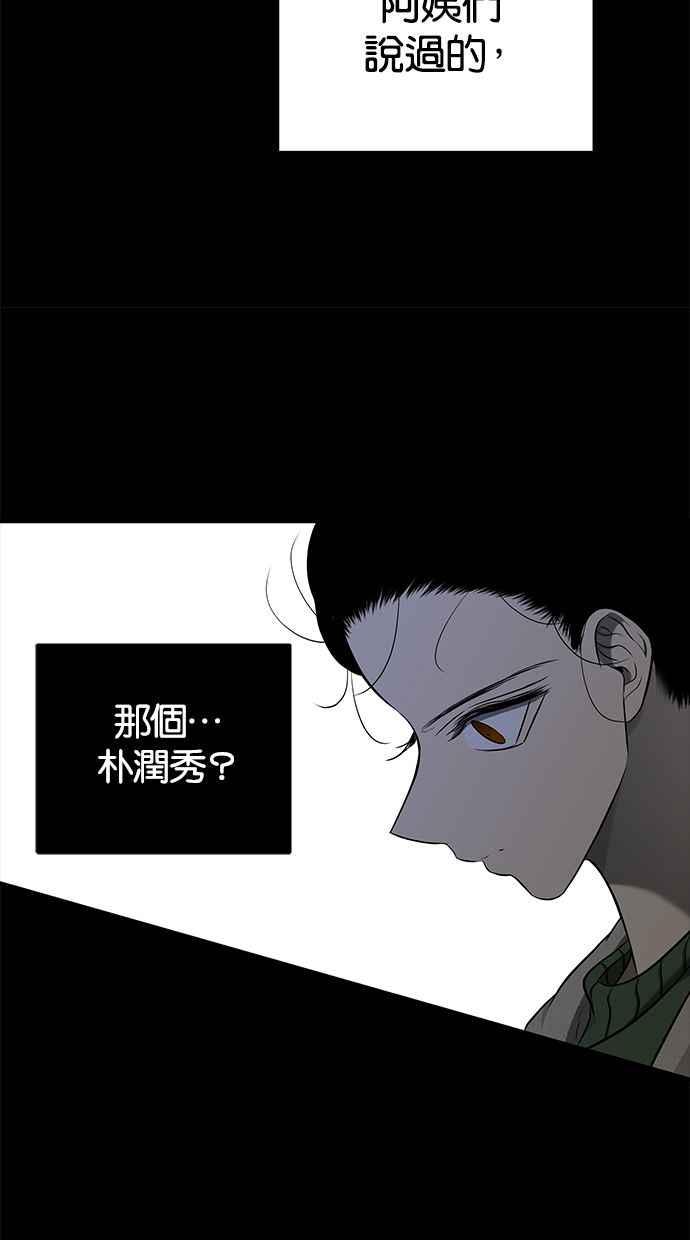 陷阱 第122话 第76页