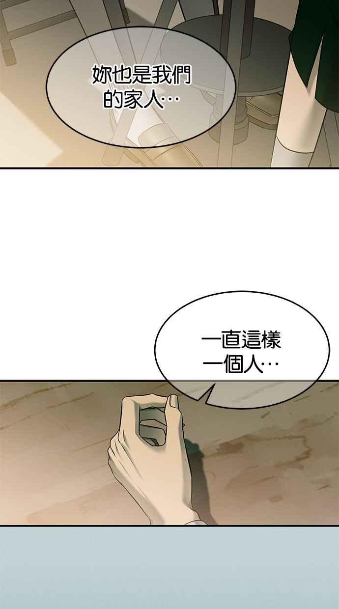 陷阱 第138话 第69页