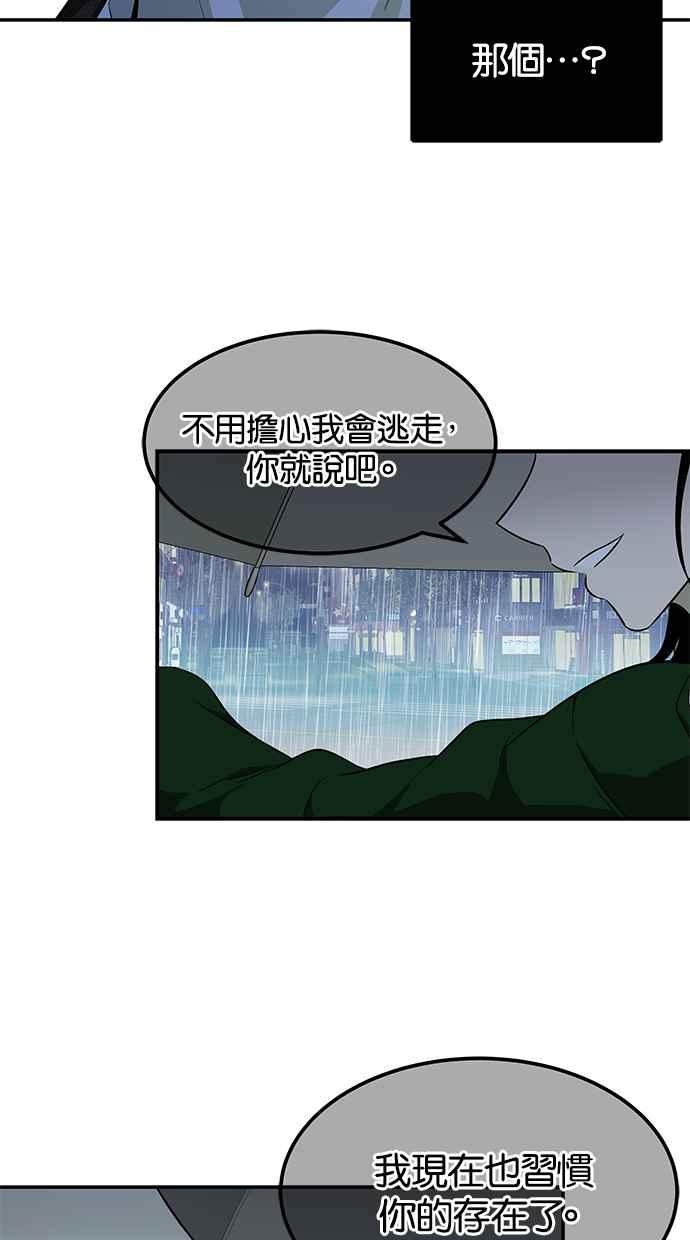 陷阱 第151话 第36页