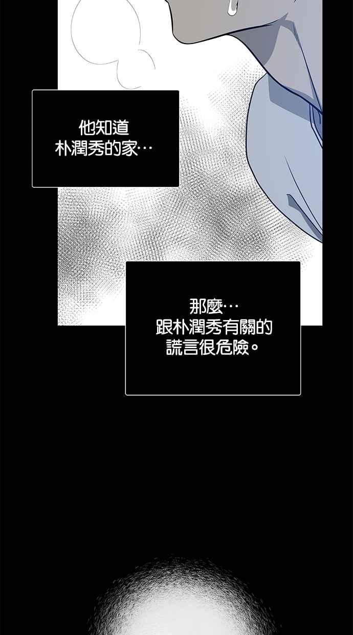 陷阱 第169话 第80页