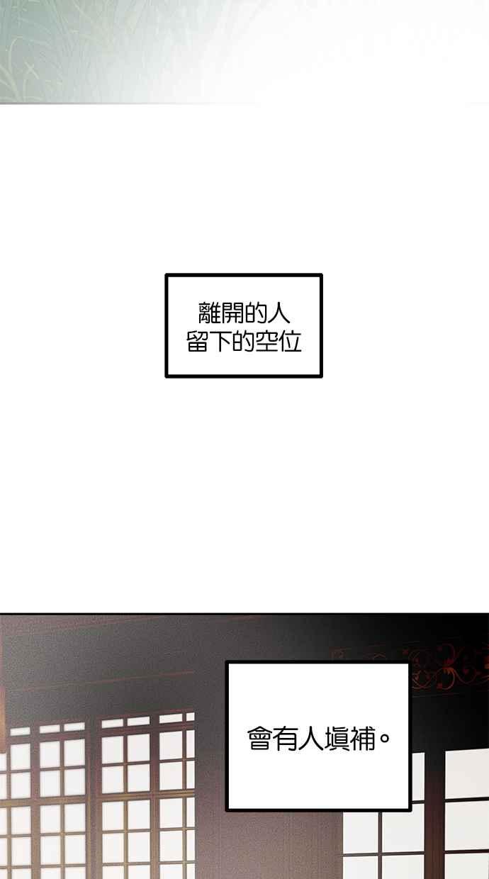 陷阱 第203话(最终话) 第68页