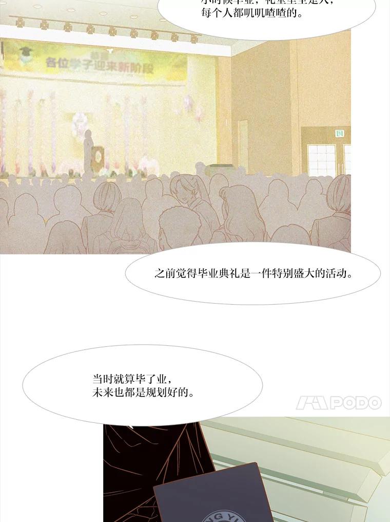 《远看是蔚蓝的春天》245.毕业日 第27页