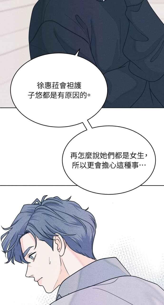 《内向男女》第64话 尊重喜好 第20页