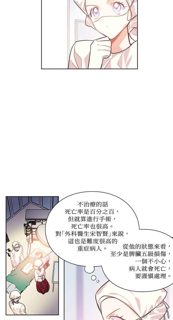 《外科医生爱丽丝》第21话 第28页