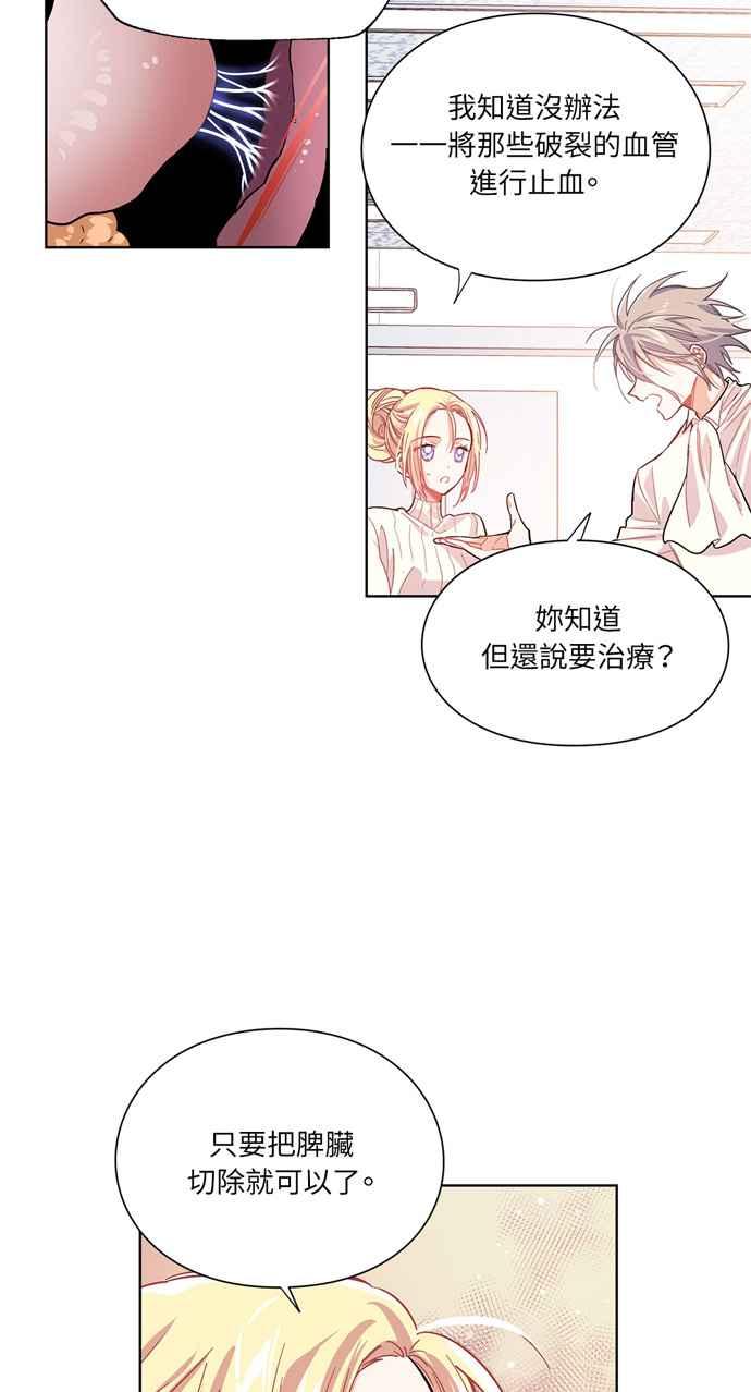 《外科医生爱丽丝》第21话 第8页