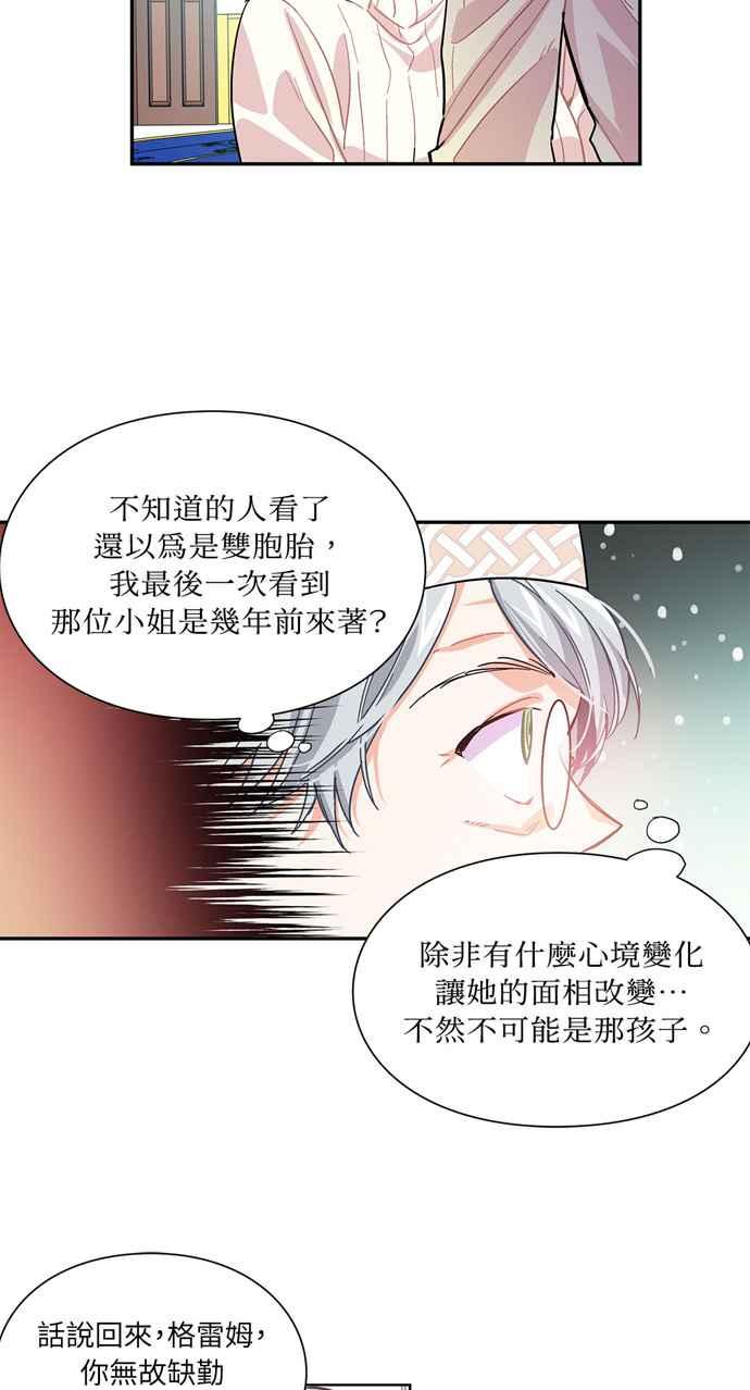 《外科医生爱丽丝》第24话 第36页