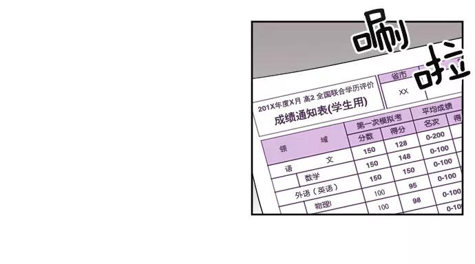 《冷妹恋爱模式》[第15话] 读书知识竞赛（1） 第17页