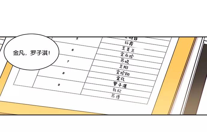 《冷妹恋爱模式》[第15话] 读书知识竞赛（1） 第53页