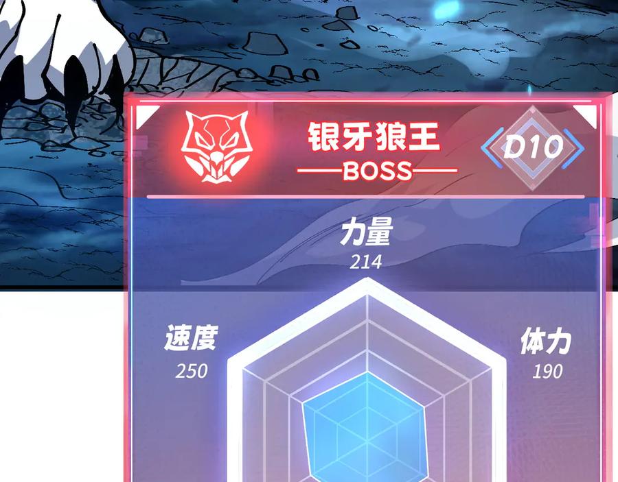 我用顶级系统重塑世界 - 银牙狼王 - 第40张图