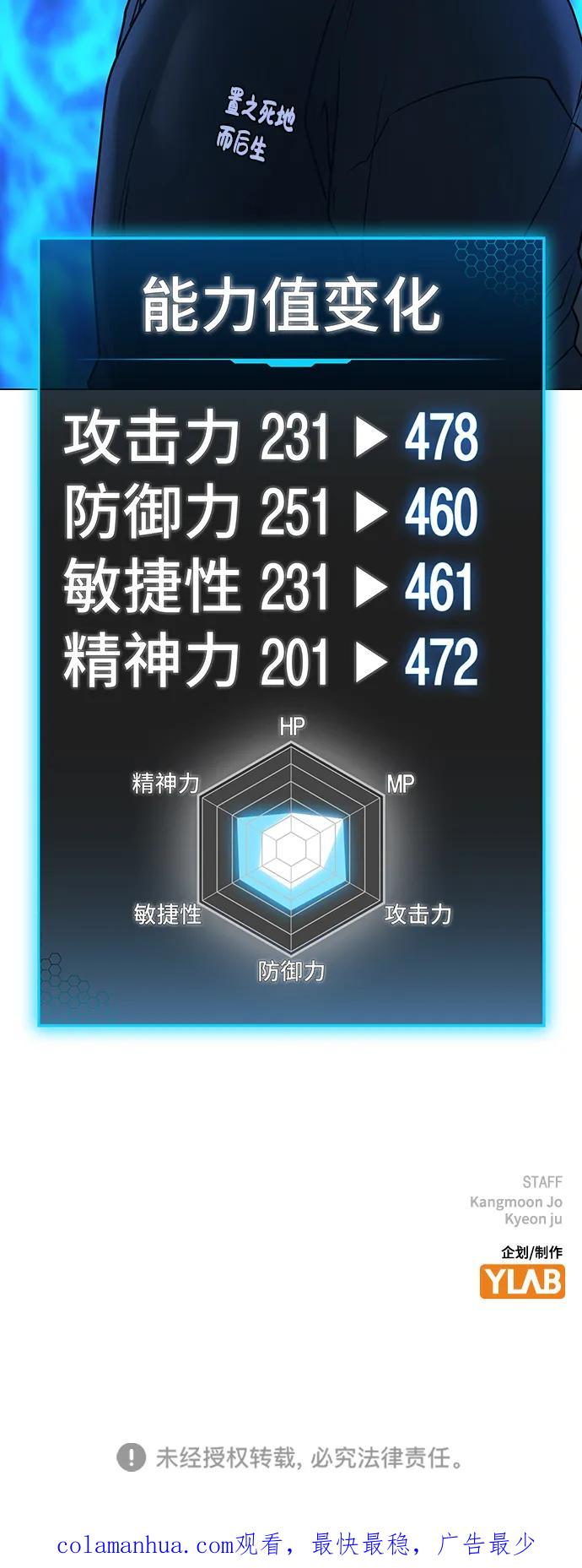 《现实闯关》第69话 第127页