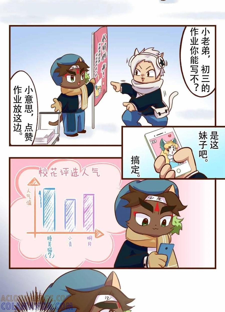 《京剧猫喵日常》第160话：必胜！我的公主 第10页