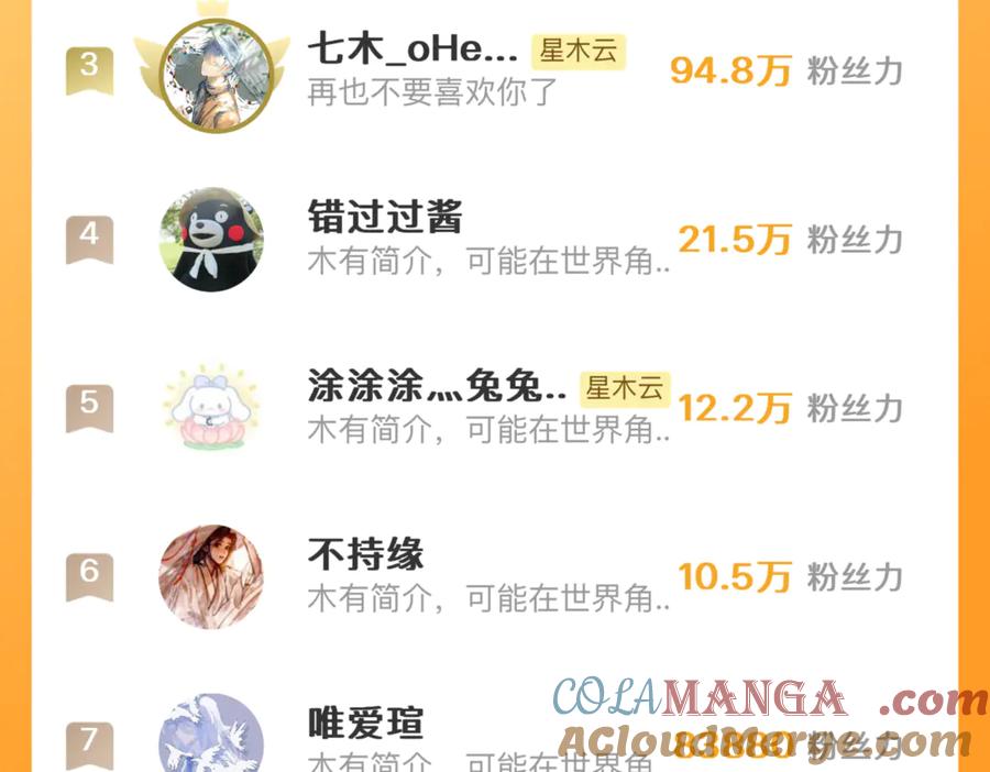 惑星之目 小剧场02 全员女装？ 第46页