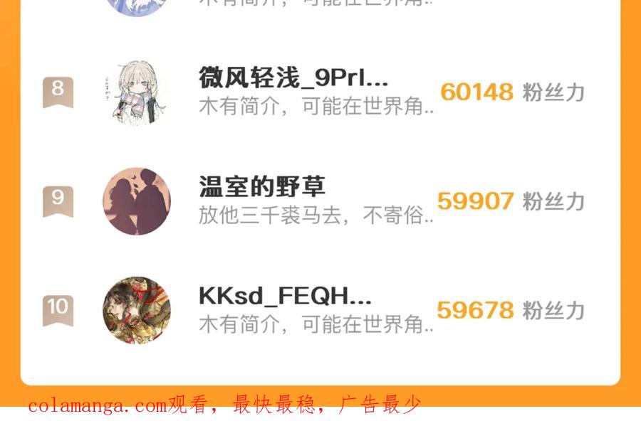 惑星之目 小剧场02 全员女装？ 第47页