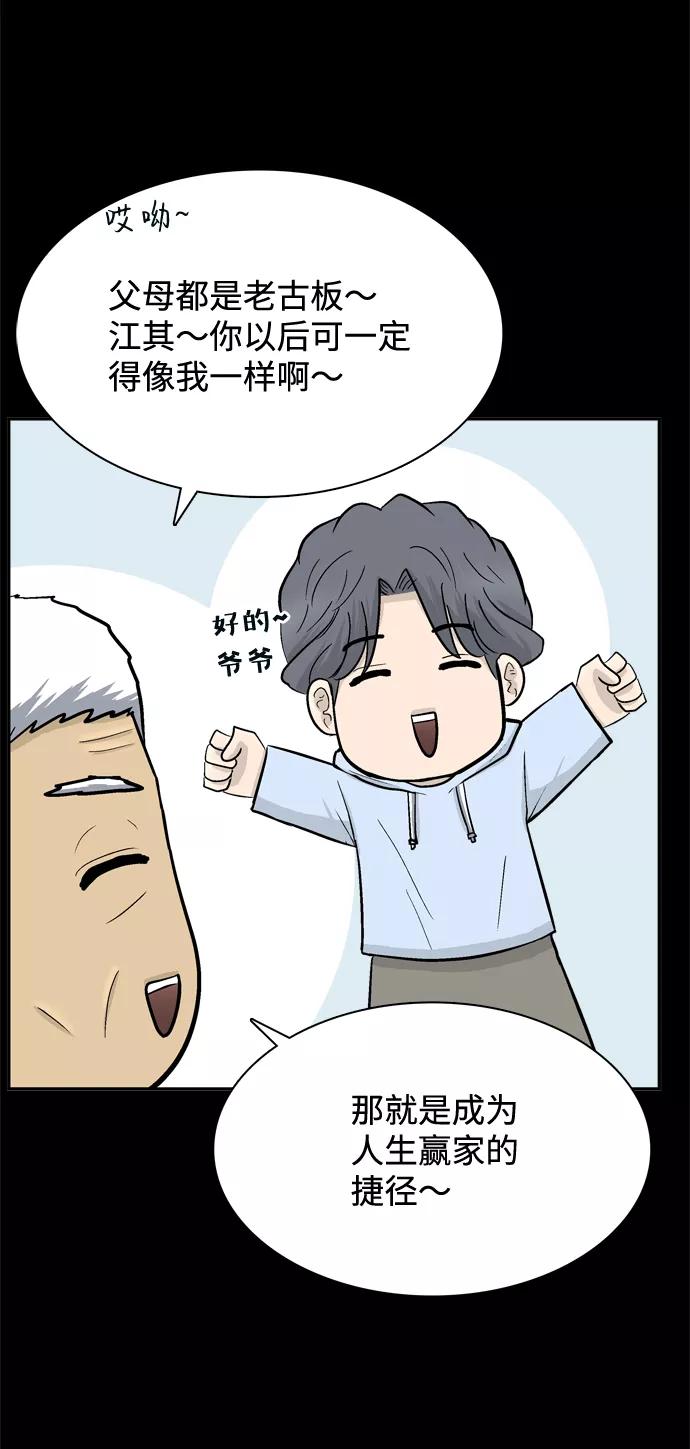 《God楼主》第53话 第80页