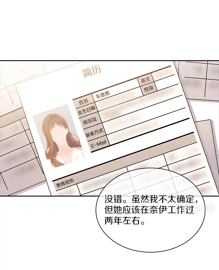 《爱情，进行时》17.送礼物 第80页