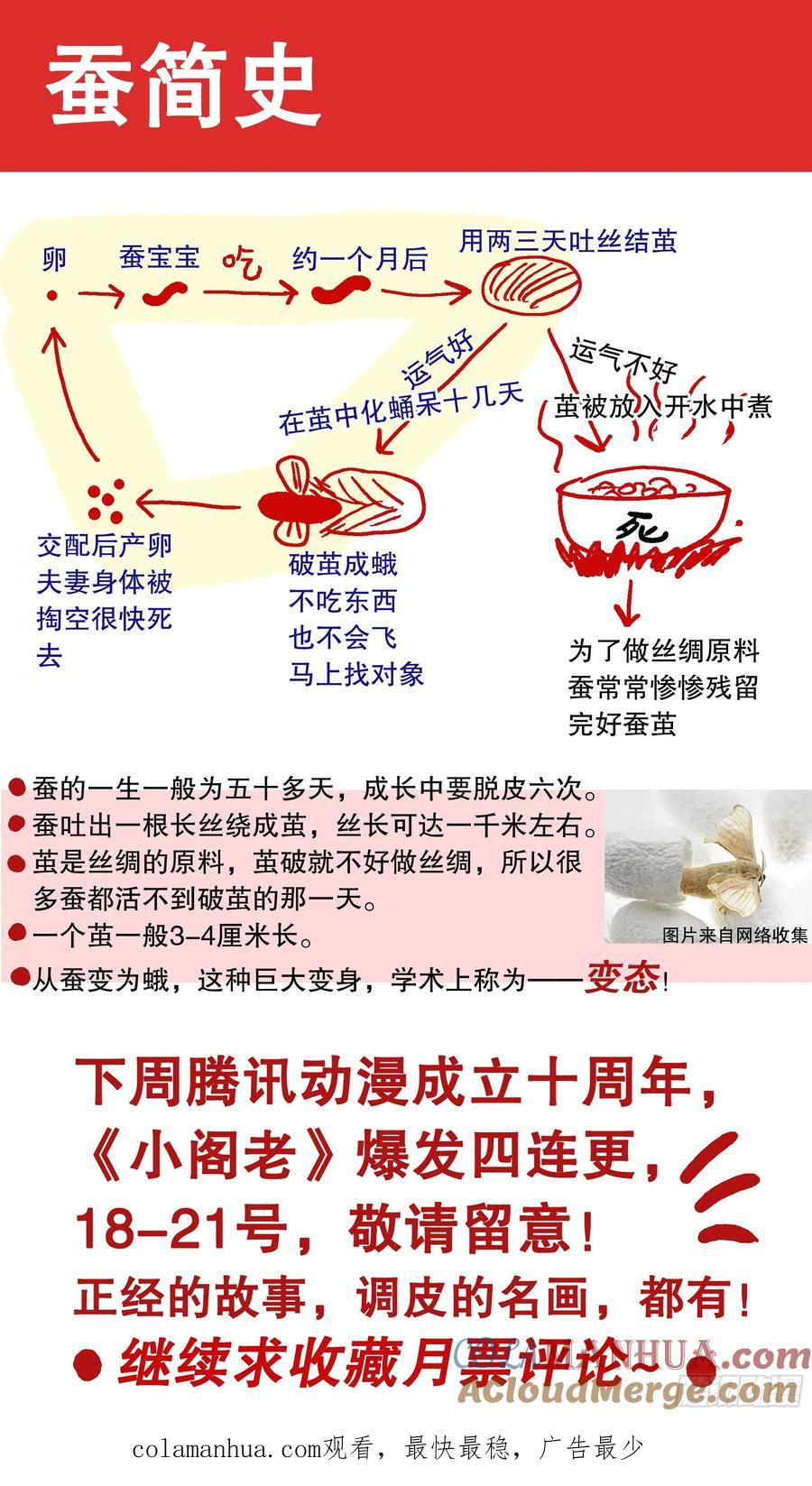 小阁老 064 滚滚红尘浪淘金 第14页